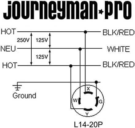 Puthourman-Pro 2413 20 amp, 125/250 volt, NEMA L14-20R, 3P, 4W, zaključavanje ženskog utikača, crni industrijski razred, uzemljenje