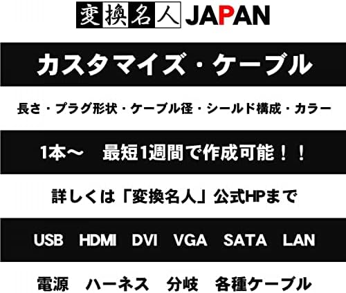 変換 名人 Japan HDMI adapter pretvarača