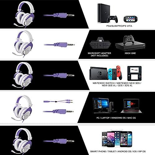 Letton Gaming slušalice za PS4, PC, mobilni, slušalice za uklanjanje buke s uvlačenjem i fleksibilnim mikrofonima i soft memorijom