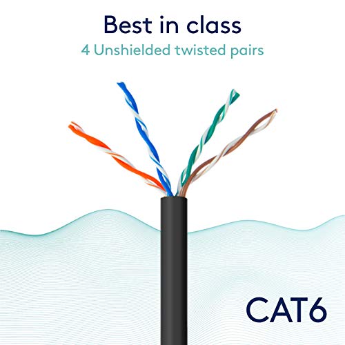 Gess Technologies CAT 6 Ethernet kabel 5 pakiranje žutih 3ft 10Gbps velike brzine performanse bez ikakvih mreža LAN UTP 550MHz Patch