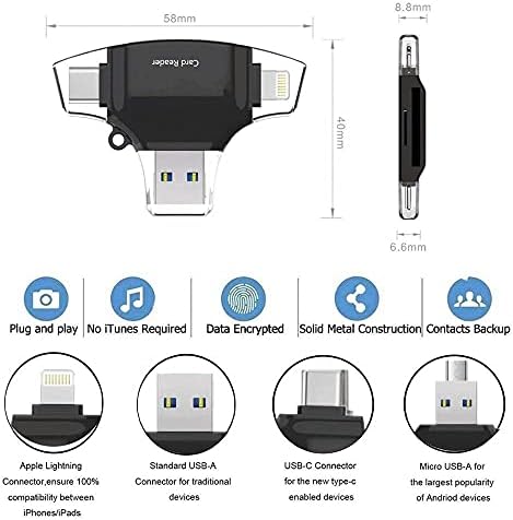 Smart-gadget BoxWave, kompatibilan s Garmin Edge 1040 - čitač SD kartica AllReader, čitač microSD kartica SD, Compact USB za Garmin