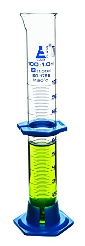 Stupnjevani cilindar, 100ml-razrede-uklonjiva plastična šesterokutna baza i zaštitni ovratnik-plave gradacije-Borosilikatno staklo