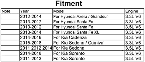 PIOLOSD QTY 5, Filteri nafte, Fit for Hyundai Azera Grandeur HG 2012 2013 2014 Kia ​​Cadenza K7 VG 2014 2014 3.3L V6 motor
