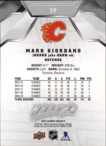 2019-20 MVP MVP Script Silver Script 39 Mark Giordano Calgary Flames NHL Trgovačka karta hokeja