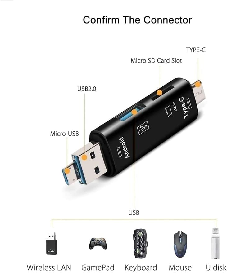 Višenamjenski čitač kartica VOLT + 5 u 1 kompatibilan s Xiaomi Redmi Note 9T 5G, opremljen uređajem za čitanje kartica USB Type-C /